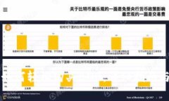 在TPWallet上如何轻松购买BNB：详细指南