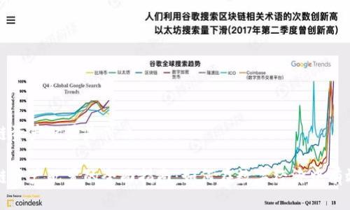 区块链资产配置是什么
区块链资产配置的全面指南:如何在数字经济中有效投资