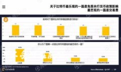   如何安全下载TP Wallet初始密码并管理