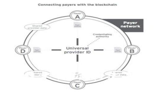 区块链的四项核心技术解析:构建去中心化未来的基石
