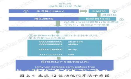 郭老师深度解析区块链:基础知识、应用前景与未来趋势