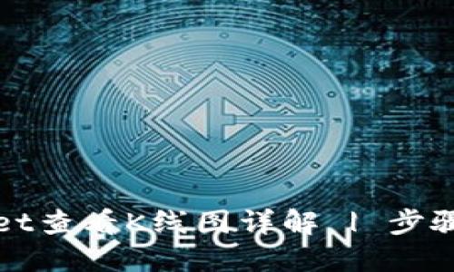 TPWallet查看K线图详解 | 步骤与技巧