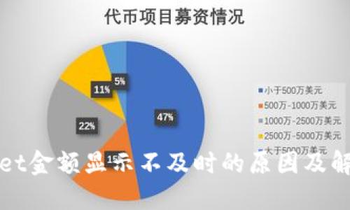 TPWallet金额显示不及时的原因及解决方案