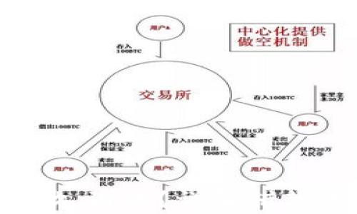 华为钱包借钱多久到账?详解借款流程及注意事项