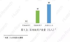 在区块链和加密货币领域中，“PDX”可