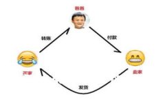 直男财经：深度解读区块链的价值与前