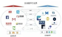 深入解析TPWallet：身份钱包与单链交易