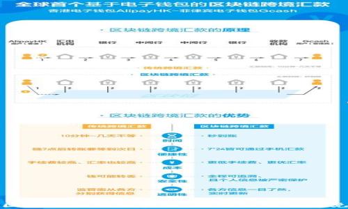 揭开中国区块链骗局的真相:如何识别和避免投资陷阱
