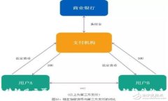区块链风云再起：探索下一代区块链软