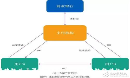 区块链风云再起:探索下一代区块链软件的未来