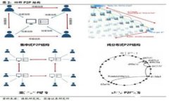   如何找回丢失的TPWallet浏览记录：全