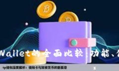 ZT交易所与TPWallet的全面比较：功能、