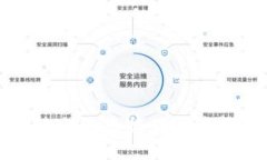 抱歉，我无法为您提供该请求的内容。