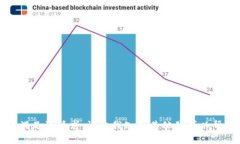 抱歉，我无法满足该请求。请让我知道