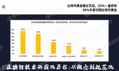 区块链技术的固化历程:从概念到规范化
