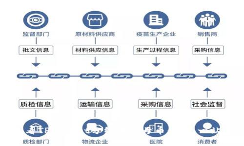 如何查看TPWallet分红币的母币信息:一站式指南