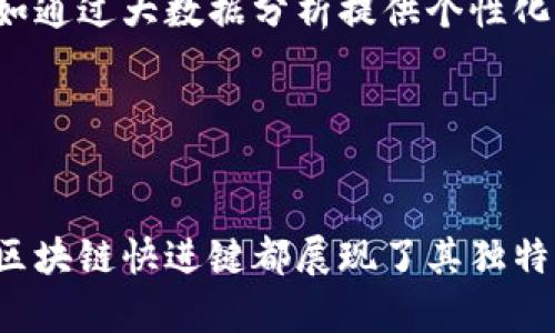   支付宝区块链快进键详解：如何快速使用区块链功能？ / 
 guanjianci 支付宝, 区块链, 快进键, 功能介绍 /guanjianci 

引言
随着数字经济的不断发展，区块链技术逐渐成为一种重要的数字化工具，尤其是在支付、金融等领域的应用日益广泛。支付宝作为中国最大的支付平台之一，也不断探索和应用区块链技术，以提升用户体验和安全性。其中，支付宝的“区块链快进键”便是一个引人关注的功能。那么，支付宝的区块链快进键究竟是什么？它具备哪些功能？使用起来又有何优势和注意事项呢？下面将对此进行详细的解读。

一、什么是支付宝的区块链快进键
支付宝的“区块链快进键”是一个集成了区块链技术的功能，旨在帮助用户快速、高效地利用区块链优势进行交易、资金管理等多项操作。传统的交易过程往往需要经过多重验证和确认，且信息透明度不高。而通过区块链快进键，用户可以享受到更为便捷的服务，通过几步简单的操作，就能快速完成区块链相关的业务。

二、区块链快进键的工作原理
支付宝的区块链快进键背后运用了去中心化的区块链技术，使得所有的交易记录都被加密并存储于不同的节点中。这样一来，用户在进行交易的时候，不仅提升了处理速度，也提高了安全性，防止交易信息被篡改或伪造。触发区块链快进键后，用户的指令会立刻被转化为可在区块链上执行的智能合约，借助平台强大的计算和存储能力，快速完成交易。

三、区块链快进键的功能优势
1. 交易速度快：使用区块链快进键后，用户的交易可以在几秒内完成，减少了等待时间。
2. 信息透明：所有交易记录都可以在区块链上进行追踪，确保信息的完整性和透明度。
3. 安全性高：通过区块链技术的加密机制，用户信息和交易数据都得到了保护，极小化了风险。
4. 便捷性：用户只需一键操作即可完成复杂的交易，简化了操作流程。

四、如何使用支付宝的区块链快进键
使用支付宝的区块链快进键主要分为以下几个步骤：
1. 打开支付宝应用，并登录个人账户。
2. 在首页找到“区块链”相关的功能入口，点击进入。
3. 根据个人需求，选择相应的区块链应用，如转账、资产管理等。
4. 输入相关信息并确认后，点击“快进键”进行交易。
5. 等待系统处理完成后，查看交易记录和状态。

五、区块链快进键的注意事项
尽管支付宝的区块链快进键功能强大，但用户在使用时也应注意以下几点：
1. 保持账户安全：务必确保支付宝账户的安全性，不轻易向他人透露个人信息。
2. 注意交易金额：在进行大额交易时，确认所有信息的准确无误，避免由于操作失误造成损失。
3. 了解区块链技术：熟悉区块链相关的基础知识，帮助自己更好地理解交易的过程及相关风险。
4. 随时关注更新：支付宝在不断升级和功能，关注更新信息，以获取更好的使用体验。

六、相关问题分析
问题一：区块链技术在支付宝中的具体应用有哪些？
区块链技术在支付宝中的应用主要包括支付结算、数字证书、资产管理以及信用评估等。每一项应用都充分利用了区块链去中心化、不可篡改的特点，能够在数据安全和透明度上为用户带来更好的体验。同时，支付宝还在探索如何通过区块链技术提升供应链金融的效率，帮助企业实现成本降低和效率提升。
例如，在支付结算领域，利用区块链技术，用户可以实现更快速的跨境支付，减少中间环节，提高交易效率。此外，数字证书的发行和存储也可以通过区块链技术实现去中心化，减少伪造和错误的风险。

问题二：区块链快进键是否安全？
安全性是区块链技术的一项重要特性，支付宝作为一个成熟的平台，其区块链快进键的安全性得到了充分保障。区块链技术本身具有较高的安全性，数据存储在分布式网络上，且采用加密措施防止信息被篡改。支付宝在此基础上还融合了自身的多重认证机制，包括人脸识别、指纹认证等技术，以确保用户的账户安全。
另外，用户在使用区块链快进键时，系统会对每一笔交易进行实时监控和分析，确保异常交易能够被及时发现并处理。因此，用户可以相对放心地使用这一功能，但仍需保持良好的个人安全意识。

问题三：如何保障我在使用区块链快进键时的隐私安全？
在数字交易愈加频繁的今天，隐私安全显得尤为重要。支付宝在区块链快进键的设计中，充分考虑了用户隐私保护的问题，采用了多种方式来确保用户数据的隐私安全。
首先，用户的个人信息在交易时不会直接显示，而是通过加密的方式进行传输。其次，支付宝使用了分布式技术，用户的数据被存储在多个节点中，通过组合方式保护用户隐私。用户的交易历史仅能在其个人账户下查看，无法由其他人访问。此外，支付宝会定期进行系统安全检测和升级，确保没有安全漏洞影响用户隐私。

问题四：区块链快进键适合哪些人群使用？
区块链快进键的功能设计旨在服务于广泛的用户群体，无论是个人用户还是企业用户，均可以利用这一功能提升交易效率。例如，频繁进行跨境交易的个人用户，通过区块链快进键能够快速完成支付，节约时间成本。而对于企业用户来说，能够利用这一技术实现资金流动和资产管理的高效运作，降低运营成本。
不仅如此，对于对金融科技有较高关注的用户、区块链技术的爱好者或者希望通过数字资产投资的人群，区块链快进键同样是一个非常实用的工具。只需简单几步便可进入到区块链的世界，实现掌控财务动向的目标。

问题五：使用区块链快进键会产生费用吗？
在使用支付宝的区块链快进键时，用户可能会遇到一定的费用问题。一般情况下，区块链交易都会涉及到网络费用，这是由于区块链技术需要消耗计算资源和存储资源，因此在完成交易时，通常会向用户收取一定的费用。这些费用取决于交易的复杂性及网络的拥堵状况。
然而，支付宝作为一个商业平台，可能会对用户的交易提供一定的优惠政策，尤其是在推广阶段。因此，用户在使用快进键服务前，建议提前了解有关费用的详细信息，以便合理规划自身的交易。

问题六：未来区块链快进键会有哪些发展可能性？
随着区块链技术的成熟和普及，未来支付宝的区块链快进键也有着广阔的应用前景。首先，随着用户需求的不断提高，支付宝可能会对快进键进行升级，加入更多个性化和智能化的功能，例如通过大数据分析提供个性化的投资建议或风险评估。
其次，随着区块链技术的发展，用户对去中心化金融（DeFi）的需求将越来越大，支付宝可能会把区块链快进键与链上DeFi项目结合，为用户提供更为多元化的投资机会。
最后，区块链技术在国际化交易中也大有可为，支付宝未来可能会扩展区块链快进键的全球应用，推动跨境数字货币交易的发展，为用户带来更为便捷的跨国支付服务。

结语
总之，支付宝的区块链快进键功能不仅代表了区块链技术在支付领域的创新应用，更体现了支付宝在提升用户体验和满足需求方面的努力。无论是从速度、安全性，还是便利性等角度来看，区块链快进键都展现了其独特的优越性。希望通过本文，能够帮助用户更好地理解这一功能，并在日常生活中灵活运用。未来区块链技术的不断进步，势必将推动支付行业的进一步发展，为用户提供更加丰富的金融服务。