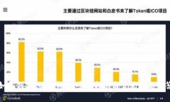 如何创建Luna钱包：步骤指南与常见问