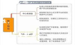 spyti区块链数字签名密码详解：定义、