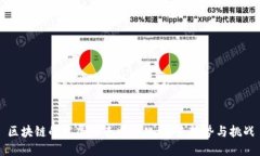 区块链的发展与去中心化：未来趋势与