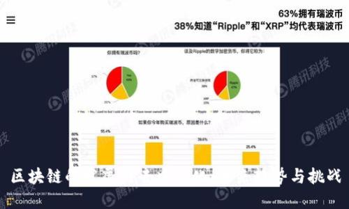 区块链的发展与去中心化:未来趋势与挑战