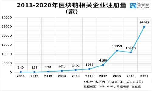 解决TPWallet打不开出现问号的问题:全面指南与解决方案