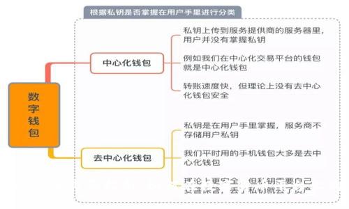 文章
TP Wallet新币购买指南:如何在数字货币平台上购买新币?