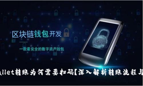 : TPWallet转账为何需要扫码?深入解析转账流程与安全性