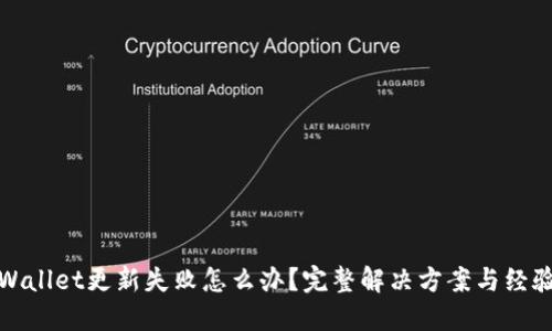 : TPWallet更新失败怎么办?完整解决方案与经验分享
