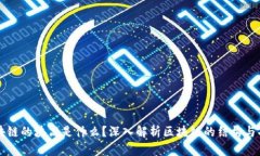 区块链的块高是什么？深入解析区块链
