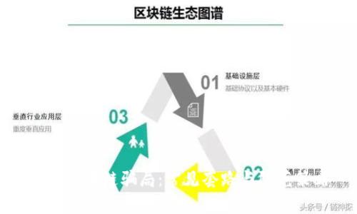 揭露区块链骗局:常见套路与防范策略