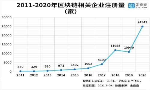 TPWallet下载与高洁雅简介：一站式数字钱包服务解析