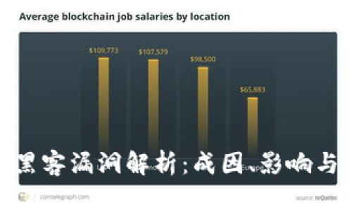 : 区块链黑客漏洞解析：成因、影响与解决方案