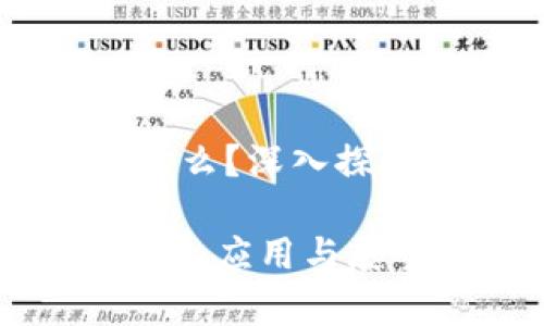 区块链通行证是什么?深入探讨及常见问题解答
区块链通行证:概念、应用与展望