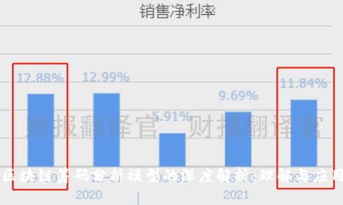 区块链筹码分析模型的深度解析:理解与应用