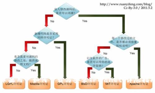 苹果用户如何下载与安装TPWallet:详尽指南