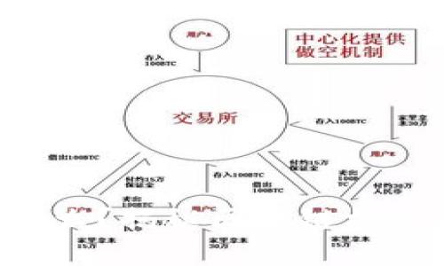 区块链的C位是什么?揭秘区块链核心技术与应用前景