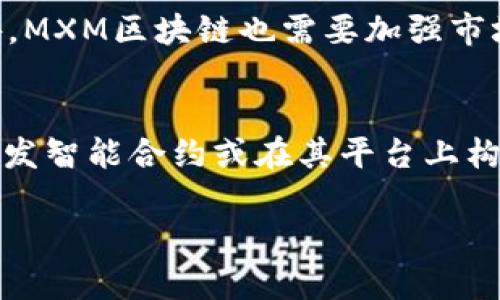 mxm深入了解MXM区块链：技术、应用与未来发展/mxm
区块链, MXM, 加密货币, 分布式账本/guanjianci

随着区块链技术的迅猛发展，越来越多的人开始关注这个新兴领域。在众多的区块链项目中，MXM（MXM Blockchain）作为一个新颖的概念，吸引了广大用户的注意。那么，MXM区块链究竟是什么意思？它有哪些应用和显著特点呢？本文将详细探讨这些问题，并分析MXM区块链的未来发展趋势。

什么是MXM区块链?
MXM区块链是一个基于区块链技术构建的去中心化平台，旨在为用户提供安全、高效的交易服务。与传统的中心化系统相比，MXM区块链通过分布式账本技术，实现了数据存储的安全性和透明性。它允许用户直接进行交易，而不需要通过中介机构，从而减少了交易成本和时间。

MXM区块链的核心技术包括智能合约、共识机制和加密算法。智能合约是一种自执行的合同，能够在特定条件满足时自动执行合约条款；共识机制则保证了网络中所有节点对交易的认可，而加密算法则为数据传输和存储提供了安全保障。

MXM区块链的特点
1. **去中心化**: MXM区块链采用去中心化的架构，用户可以直接发送和接收数字资产，而不需要通过中央机构。这种去中心化特性避免了单点故障和维护费用过高的问题。

2. **安全性**: 利用加密技术，MXM区块链确保了用户数据和交易记录的安全性，防止黑客攻击和数据篡改。

3. **透明性**: 所有的交易信息都存储在公共账本中，任何人都可以查看，这一特性确保了系统的透明性，增加了用户的信任度。

4. **高效性**: 传统金融系统往往涉及多层中介，但MXM区块链可以实现快速交易和结算，提升了系统的运营效率。

MXM区块链的应用场景
MXM区块链有多种潜在的应用场景，下面将详细介绍几点：

1. **金融服务**: 在金融领域，MXM区块链可以用于构建去中心化金融（DeFi）应用，例如跨境支付、贷款、投资和财富管理等。用户可以快速便捷地进行交易，降低交易成本。

2. **供应链管理**: 通过在供应链中使用MXM区块链技术，企业能够实时追踪商品的来源和流通情况，提高供应链的透明度和效率。

3. **数字身份**: MXM区块链可以用于建立去中心化的身份管理系统，用户可以通过区块链生成和管理自己的数字身份，从而提高安全性，并减少身份盗窃的风险。

4. **智能合约**: MXM区块链支持智能合约的应用，这为自动化契约执行提供了可能。比如，在房地产交易中，房屋所有权的转移和付款可以通过智能合约自动执行，减少了人为干预和错误。

MXM区块链的优势
MXM区块链的优势主要体现在以下几个方面：

1. **降低成本**: 由于去中心化平台不需要中介机构，用户在进行交易时可以节省大量的手续费用。

2. **增强信任**: 由于所有交易信息都被记录在区块链上，用户可以方便地验证交易的合法性，这增强了系统的信任度。

3. **提高效率**: 交易过程中的信息传递速度明显提高，区块链技术可以大幅度缩短交易的处理时间。

4. **防篡改性**: 一旦数据被记录在区块链上，就无法被更改或删除，这为数据的真实性和完整性提供了保障。

MXM区块链的挑战
尽管MXM区块链具备诸多优势，但它在推广和应用过程中仍需面对一些挑战：

1. **技术难题**: 尽管区块链技术发展迅速，但实现大规模、高效能和安全的区块链系统仍然面临技术上的挑战。

2. **法规监管**: 各国政府对区块链和加密货币的监管政策还在不断变化，这可能会影响到MXM区块链的合法性和应用范围。

3. **市场竞争**: 在区块链市场中，已有许多竞争者如以太坊、比特币等。MXM区块链需要找到自己的独特卖点，以吸引用户和投资者。

未来发展趋势
MXM区块链的未来发展前景仍然十分广阔。随着技术的不断演进和应用场景的扩大，MXM区块链可能会在多个行业中发挥更大的作用。同时，以下几个方面值得关注：

1. **技术创新**: 随着技术的不断进步，MXM区块链可能会在隐私保护、数据共享和智能合约等方面实现创新，提供更好的用户体验。

2. **跨链技术**: MXM区块链可能会与其他区块链系统实现互操作，从而加强其可扩展性和灵活性。

3. **与传统行业结合**: MXM区块链的应用将越来越多地融合到传统行业中，例如通过与金融、医疗、教育等行业的结合来进行信息管理和资源共享。

4. **全球化发展**: 随着区块链技术的全球推广，MXM区块链将迎来许多国际化的机遇，并有可能与不同国家和地区的法律政策进行协调，以实现更大范围的应用。

相关问题解答

1. MXM区块链是如何实现去中心化的？
MXM区块链通过分布式账本技术实现了去中心化。所有的交易记录不是存储在单一服务器上，而是分散在网络中每个节点。每位用户都是网络的参与者，他们可以直接进行交易，相互之间无需中介。这种机制能有效降低中心化带来的风险，包括单点故障和信息不透明的问题。同时，去中心化也强化了数据的安全性，每笔交易都需要网络中的大部分参与者达成共识，从而保障了交易的可靠性。

2. MXM区块链的安全性如何保障？
MXM区块链利用多种加密技术确保数据的安全性。首先，通过密码学算法确保数据在传输和存储过程中的不可篡改。每笔交易都经过加密处理，任何未授权访问均不能修改交易信息。此外，MXM区块链采用链式结构，一旦数据被记录在区块上，需要耗费巨大的计算成本才能做出更改。因此，该系统具有极高的防篡改性。此外，MXM区块链还会定期进行系统审计，以识别可能的安全隐患，从而及时修复。

3. MXM区块链的应用有哪些具体案例？
在金融领域，MXM区块链可以帮助用户进行快速的数字资产交易。例如，某家初创公司应用MXM区块链技术开发了一款跨境支付工具，让国际间的转账只需几秒钟，同时手续费大幅下降。在供应链管理方面，一家大型制造企业通过MXM区块链的透明性实现了对原材料来源的追踪，从而增强了消费者的信任。在医疗行业，MXM区块链被用于患者数据管理，使得患者能够控制个人健康信息的共享。通过智能合约，MXM区块链在房地产领域促进了交易的自动化，提高了交易过程的安全性和效率。

4. MXM区块链与其他区块链项目有何区别？
尽管MXM区块链与其他区块链项目一样采用分布式账本技术，但其在共识机制、交易速度和可扩展性方面可能有所不同。MXM区块链可能采用独特的共识算法，例如拜占庭容错机制，以增强系统的稳定性及安全性。相比之下，比特币则采用工作量证明机制，而以太坊则正在逐步转向权益证明机制。此外，MXM区块链在交易处理速度上可能比一些较成熟的区块链项目更快，能够处理更多的交易，这对于需要高频交易的应用尤其重要。

5. MXM区块链未来会面临怎样的市场竞争？
随着区块链技术日益成熟，MXM区块链面临着越来越激烈的市场竞争。包括比特币、以太坊、波卡等在内的众多成熟项目已经占据了一部分市场份额。因此，MXM区块链需要在技术上不断创新，推出符合市场需求的新功能或服务。此外，MXM区块链也需要加强市场宣传，建立用户信任，为广大的用户群体提供更好的使用体验。针对特定行业的解决方案，能够为MXM区块链打开新的市场，同时在实际应用中积攒口碑和用户基础。

6. 如何参与MXM区块链的生态系统？
要参与MXM区块链的生态系统，用户首先可以购买MXM数字资产。主要通过交易所进行交易，并将其钱包中存储以进行后续的使用。此外，用户可以参与MXM区块链的社区活动，包括论坛、研讨会，甚至为其提供技术支持。例如，通过开发智能合约或在其平台上构建DApp（去中心化应用），用户可以为MXM区块链的生态系统做出贡献，并从中获得相应报酬。

综上所述，MXM区块链代表了区块链技术在各领域应用的一部分，其潜力仍待发掘。希望通过本文，读者能够对MXM区块链有一个清晰的认识，加强对区块链技术的理解，与时俱进地把握时代的脉动。