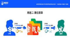 TPWallet现状分析：加密钱包的未来发展