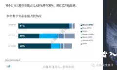 区块链开发入行条件解析：新手如何顺