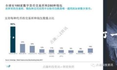引言区块链挖矿是一种通过计算机运算