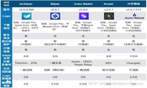 如何将抹茶里的币成功导入TPWallet：详细教程与注意事项