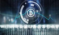 TPWallet价格波动原因及影响分析