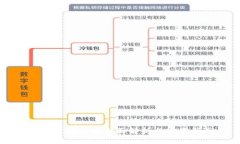 区块链挖矿的全面解析与实用指南
