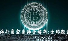 题目：区块链海外资金来源全解析：全