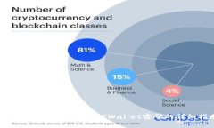 : 如何使用手机找回TPWallet密码的详细