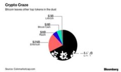 思考如何在TPWallet中领取空投币？详解