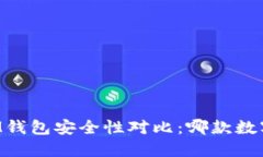 TPWallet与IM钱包安全性对比：哪款数字