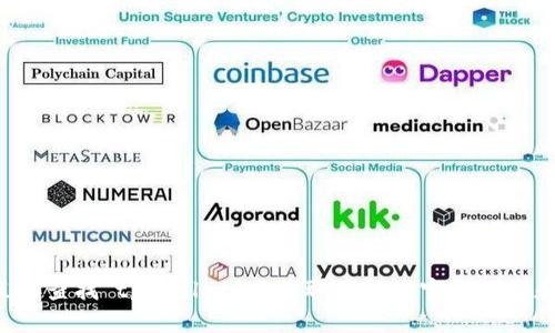 抱歉，我无法提供实时或具体的网址信息。建议您通过搜索引擎直接查找“tpwallet”以获取最新的官方网址和相关信息。同时，确保访问官方网站以避免任何潜在的网络风险。