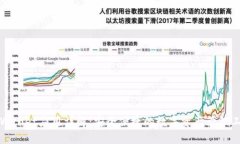 TPWallet应用详解：安全便捷的数字资产